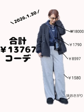 ちょしさんのコーディネート