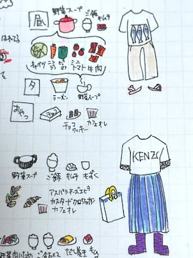 ミチャロフさんのコーディネート