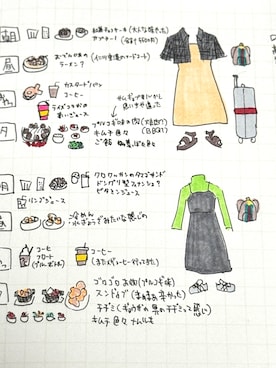 「アイテム（雑貨/ホビー）」を使った、ミチャロフさん（レディース・162cm）の夏コーディネート