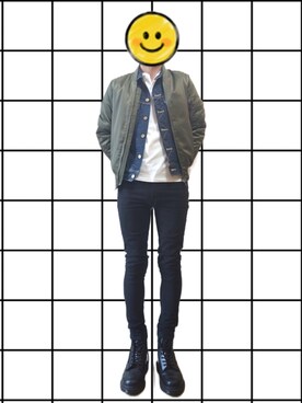 権三郎さんのコーディネート