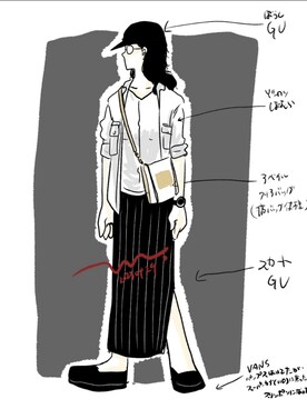 「???のアイテム（その他、その他）」を使った、mnさん（レディース・156cm）の春コーディネート