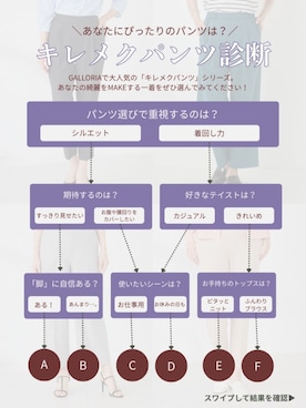 「お仕事コーデ」｜GALLORIAさん（レディース・165cm）の夏コーディネート