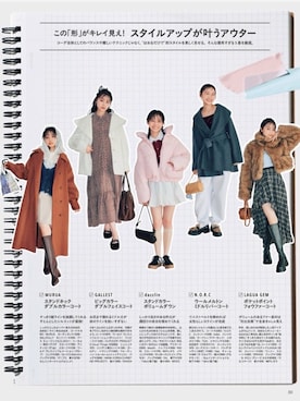 TIJN さんのコーディネート