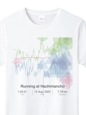 ランニング好きさんのコーディネート