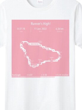 ランニング好きさんのコーディネート