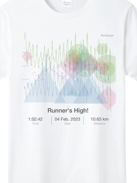 ランニング好きさんのコーディネート