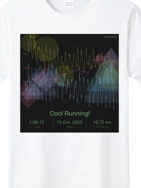 ランニング好きさんのコーディネート