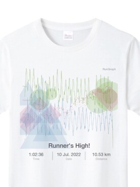 ランニング好きさんのコーディネート