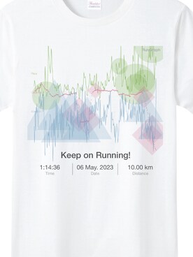 ランニング好きさんのコーディネート