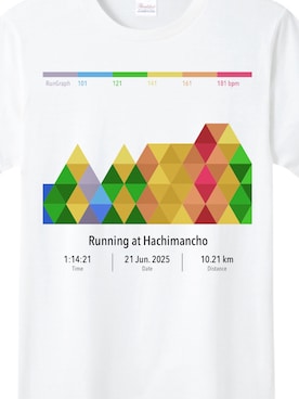 「Original.（オリジナル）のアイテム」を使った、ランニング好きさん（メンズ・172cm）の夏コーディネート