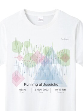 ランニング好きさんのコーディネート