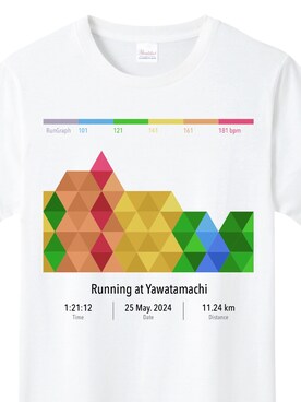 ランニング好きさんのコーディネート