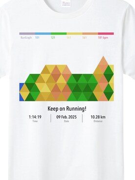 「Original.（オリジナル）のアイテム」を使った、ランニング好きさん（メンズ・172cm）の冬コーディネート