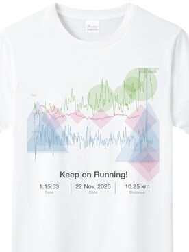 「Original.（オリジナル）のアイテム」を使った、ランニング好きさん（メンズ・172cm）の秋コーディネート