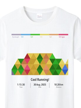 「Original.（オリジナル）のアイテム」を使った、ランニング好きさん（メンズ・172cm）の夏コーディネート