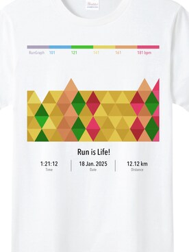 「Original.（オリジナル）のアイテム」を使った、ランニング好きさん（メンズ・172cm）の冬コーディネート