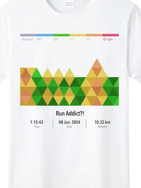 ランニング好きさんのコーディネート