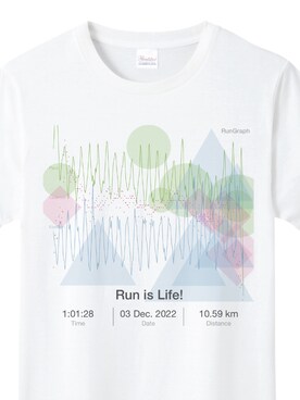 ランニング好きさんのコーディネート