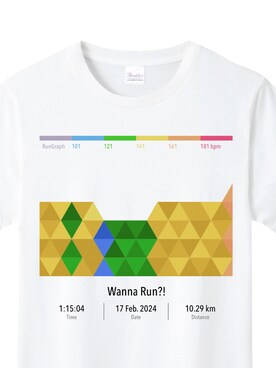 ランニング好きさんのコーディネート