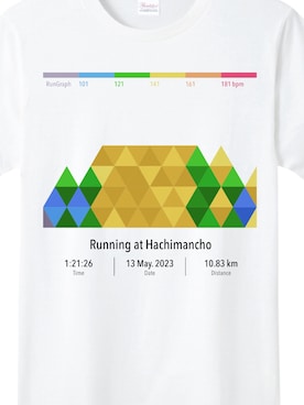 ランニング好きさんのコーディネート