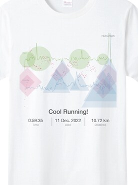 ランニング好きさんのコーディネート