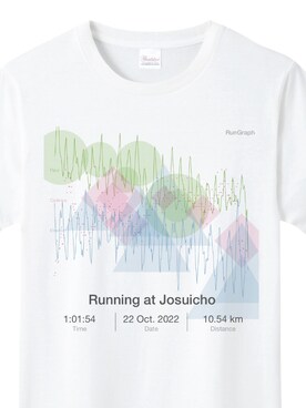 ランニング好きさんのコーディネート