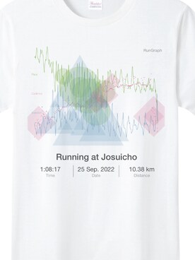 ランニング好きさんのコーディネート