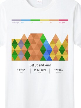 「Original.（オリジナル）のアイテム」を使った、ランニング好きさん（メンズ・172cm）の冬コーディネート