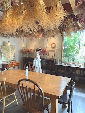 cocoさんのコーディネート