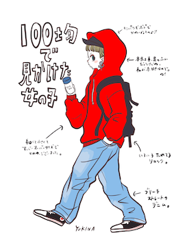 Yukina Fujiwaraさんのコーディネート