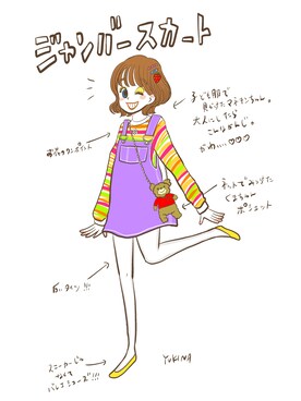 Yukina Fujiwaraさんのコーディネート