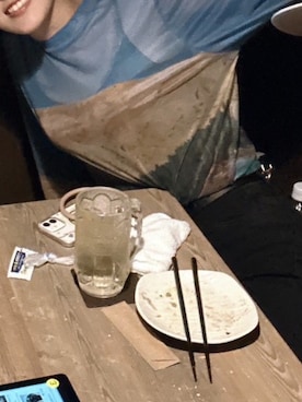 かなさんのコーディネート