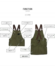 DoD | ✨ベベベノヴェスト✨(ベスト)