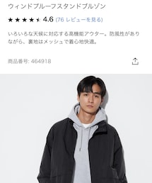 UNIQLO | ナイロンジャケット