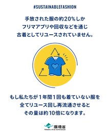 SUSTAINABLE FASHION | その他