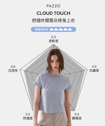 PAZZO | 舒適休閒雲朵修身上衣(砂洗)(Tシャツ/カットソー)