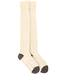 Yohji Yamamoto POUR HOMME | AC/W LONG SOCKS Product No : HO-M04-560-1-03(ソックス/靴下)