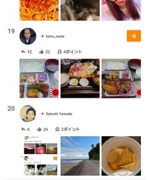 ｸﾞﾙﾒﾗﾝｷﾝｸﾞ20位😇 | その他