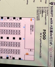 SURIFT with 古着でいこか | 都メッセ(2025/8/9、10、11開催)(その他)