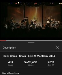 Spain(live@Montreux 2004)/Chick Corea EB | Jazz Fusion (2004 / Album “Light as a Feather” (1973))(音楽/本・雑誌)