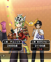 あぶらパピーの元となった人 | その他