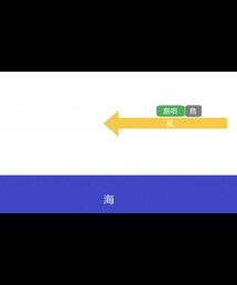 島唄の説明 | その他