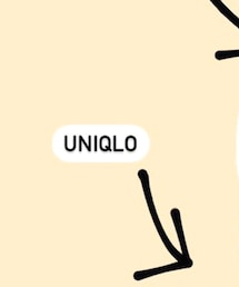 UNIQLO | スラックス