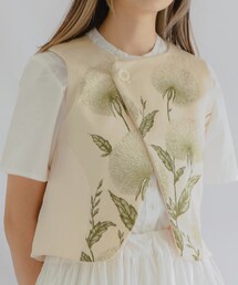 mio.sankilogram | ベスト