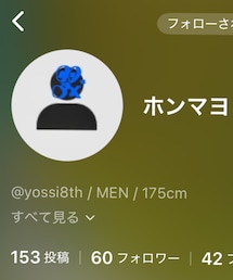 ホンマヨさん | ラッピングキット