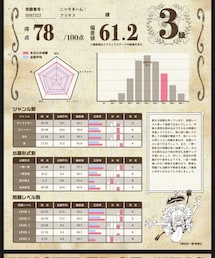 ONE PIECE | 雑誌