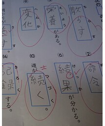惜しい！でも面白いからＯＫ | その他