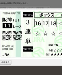 天皇賞・春 | その他