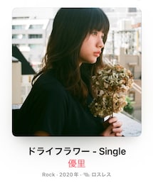 🔸今日のBGM🎵 | CD