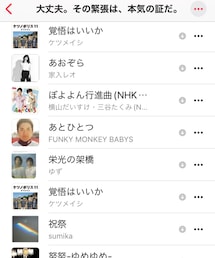 🎧プレイリスト. | フォローさせてもらってるかたが、プレイリスト載せてて、イイな~( ⁰̷̴͈꒨⁰̷̴͈ )✧*⁎と思ったので、マネしてみましたw😎母ちゃん渾身の、息子氏受験🎓応援ソングw何も言わず🤐たまにコレを そっとかけます( ´_ゝ｀)(後日、「覚悟はいいか」息子氏ダウンロードしてました߹ㅅ߹ )(音楽/本・雑誌)